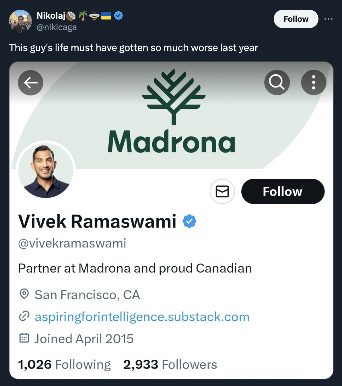 screenshot - Nikolaj This guy's life must have gotten so much worse last year Madrona Vivek Ramaswami Partner at Madrona and proud Canadian San Francisco, Ca aspiringforintelligence.substack.com Joined 1,026 ing 2,933 ers Q